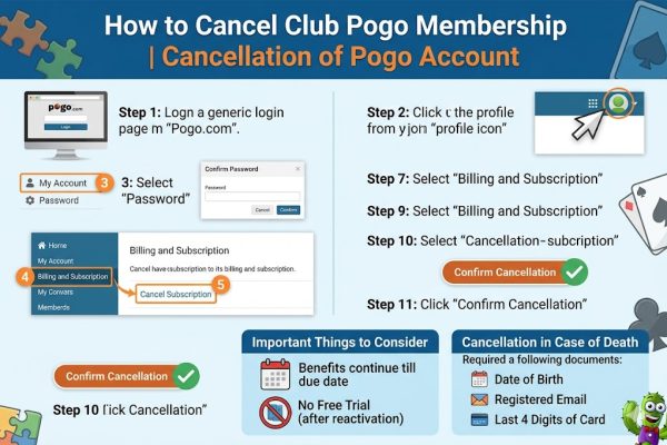 How to Cancel Club Pogo Membership | Cancellation of Pogo Account